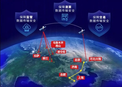 獻禮祖國70周年 神州信息榮登2019IDC金融科技全球百強第38位，領(lǐng)跑中國科技服務(wù)